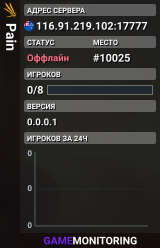 Pain