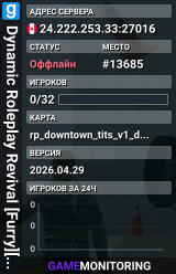 Dynamic Roleplay Revival [Furry][PAC3][Casino][BitMiner2][Gold