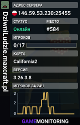 DziwniLudzie.maxcraft.pl