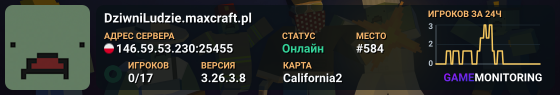 DziwniLudzie.maxcraft.pl