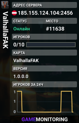ValhallaFAK