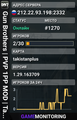 Gun Brothers | PVP 1PP MOD | Takistan