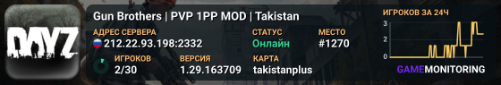 Gun Brothers | PVP 1PP MOD | Takistan