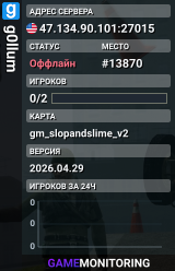 g0llum
