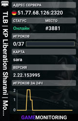 TLB | KP Liberation Sharani | Modpack: TLB Liberation V1