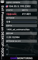 Evil Presence on DESKTOP-0QCR9AL