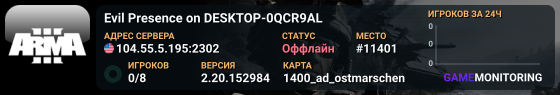 Evil Presence on DESKTOP-0QCR9AL