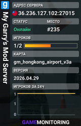 My Garry's Mod Server