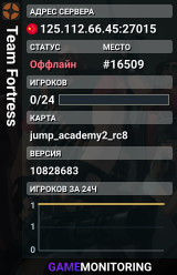 Team Fortress