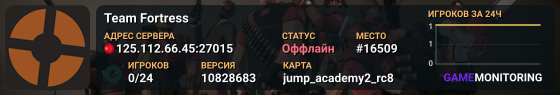 Team Fortress