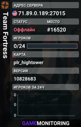 Team Fortress