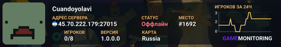 Cuandoyolavi