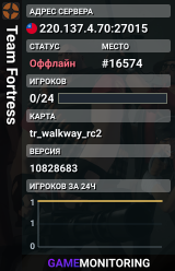 Team Fortress