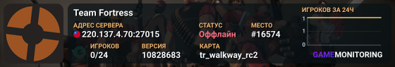 Team Fortress