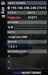 ony R