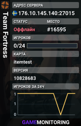 Team Fortress