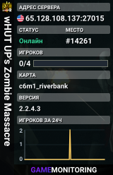 wHUT UP's Zombie Massacre