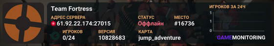 Team Fortress