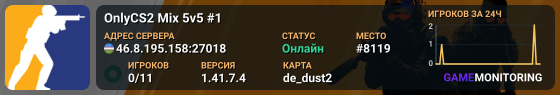 OnlyCS2 Mix 5v5 #1