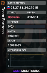 Team Fortress