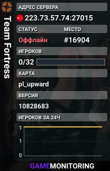 Team Fortress
