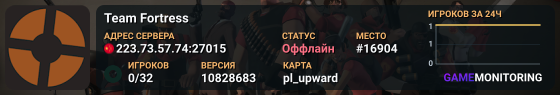 Team Fortress