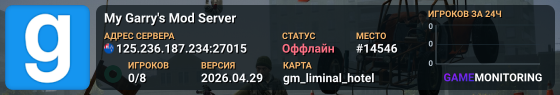 My Garry's Mod Server