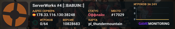 ServerWorks #4 [::BABUIN::]