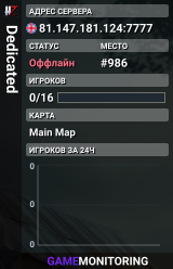 Dedicated
