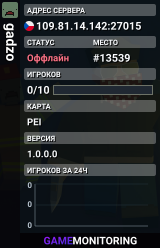 gadzo