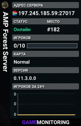 AMP Forest Server