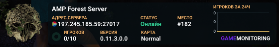 AMP Forest Server