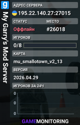 My Garry's Mod Server