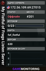 My Fistful of Frags Listen Server