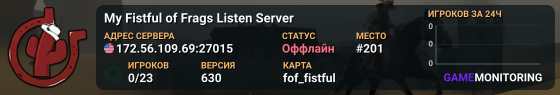 My Fistful of Frags Listen Server