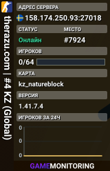 ♡ therazu.com | #4 KZ (Global)