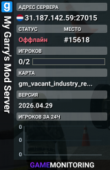 My Garry's Mod Server
