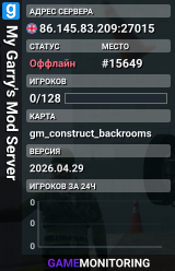 My Garry's Mod Server