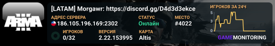 [LATAM] Morgawr: https://discord.gg/D4d3d3ekce