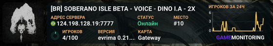 [BR] SOBERANO ISLE BETA - VOICE - DINO I.A - 2X