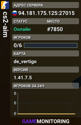 cs2-aim