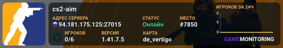 cs2-aim