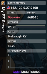 My PZ Server
