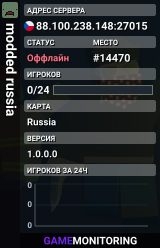 modded russia