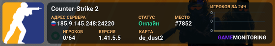 Counter-Strike 2