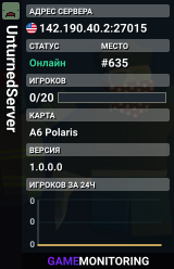 UnturnedServer