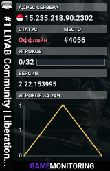 #1 LIYAB Community | Liberation Altis・discord.gg/liyab