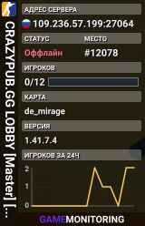 CRAZYPUB.GG LOBBY [Master] [21612]