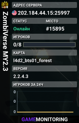 ZombiVerse MY2.3