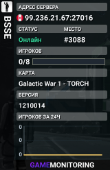 BSSE